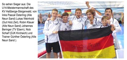 Robin Klauer und Pascal Österling sind Deutscher Meister 2014